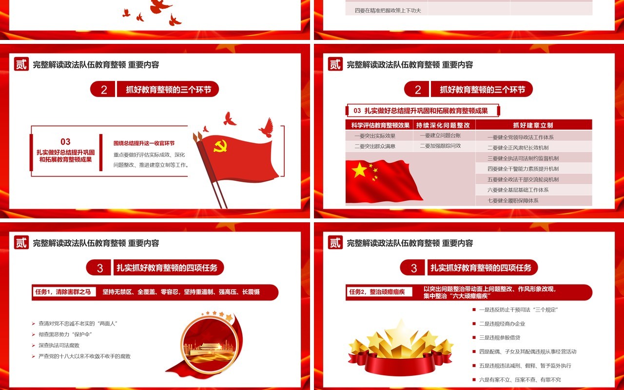 2021年全国政法队伍教育整顿动员部署会议解读学习PPT模板