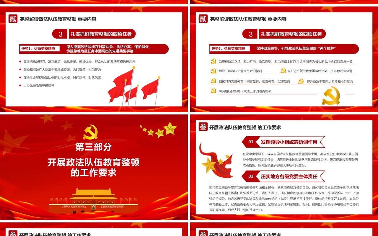 2021年全国政法队伍教育整顿动员部署会议解读学习PPT模板