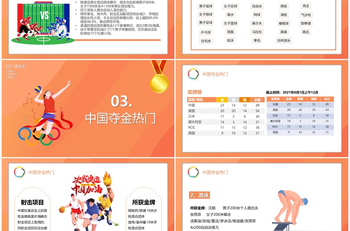 橙色插画风东京奥运会为中国加油会宣传介绍PPT模板