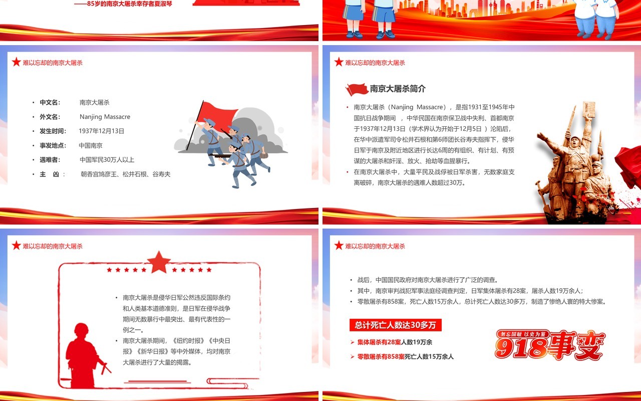红色党政风勿忘国耻吾辈当自强PPT模板