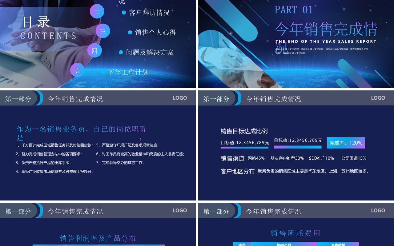 蓝紫渐变商务风销售年终总结汇报PPT模板