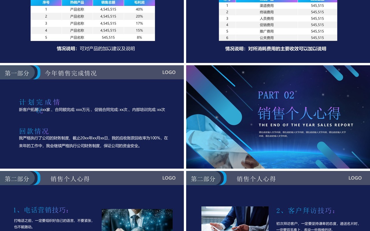 蓝紫渐变商务风销售年终总结汇报PPT模板