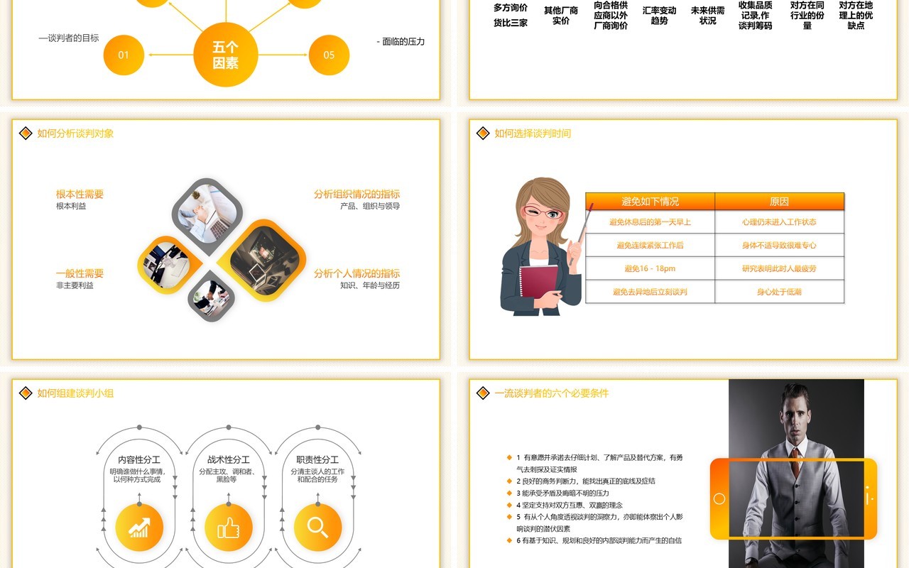 黄色企业采购降价谈判技巧培训动态PPT模板