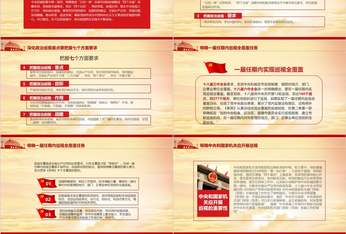 学习新版巡视工作条例3.0版解读党课PPT模板