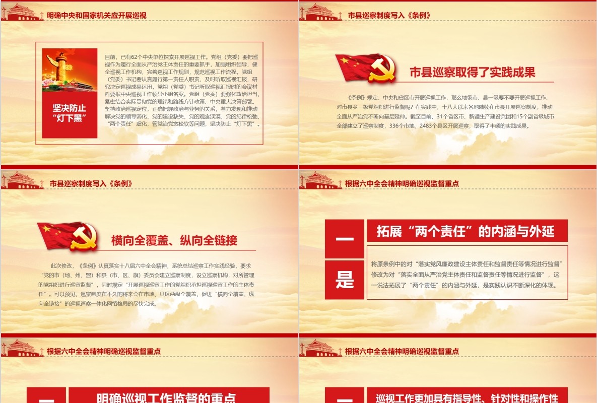 学习新版巡视工作条例3.0版解读党课PPT模板