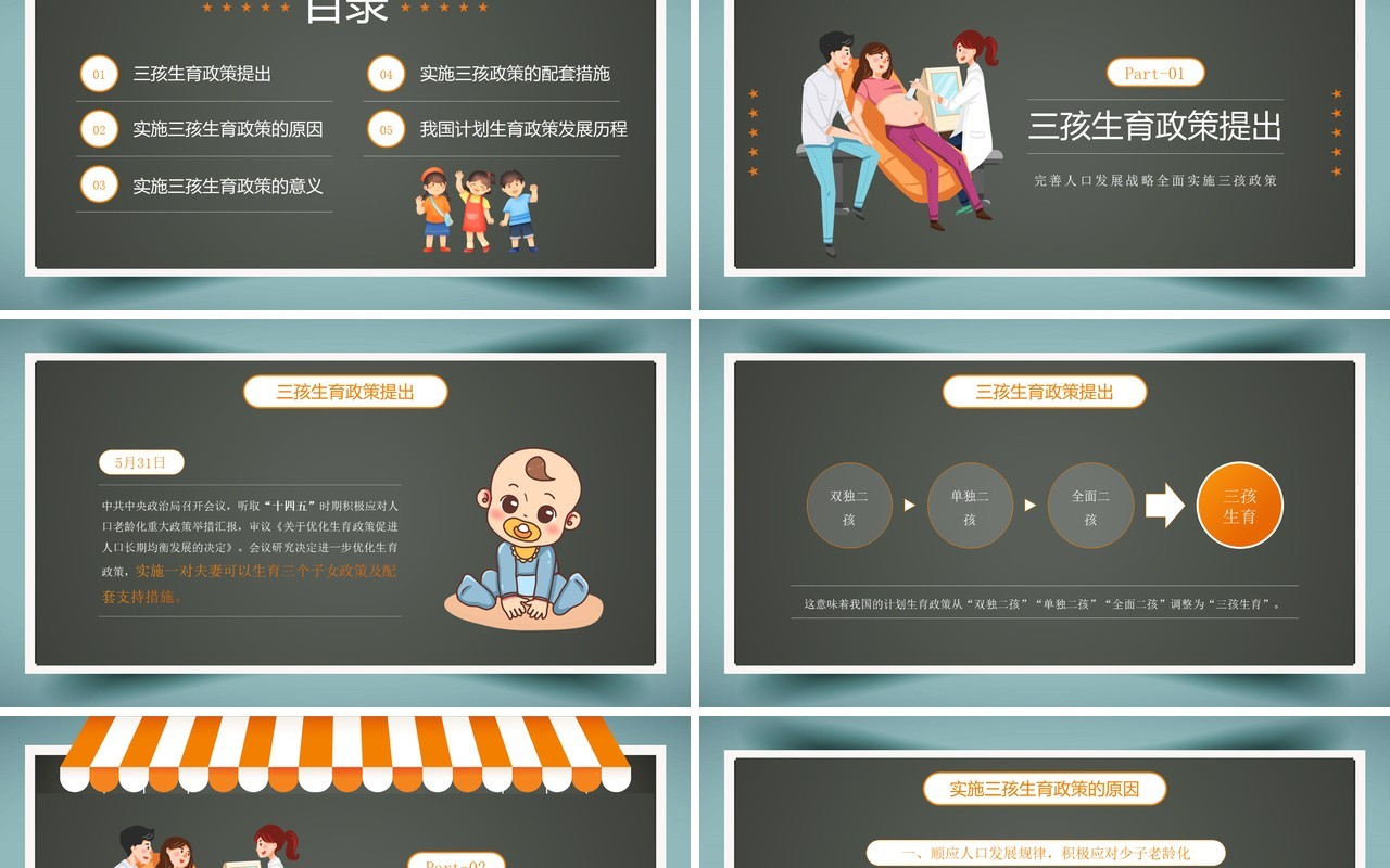 橙绿色卡通风三孩生育政策介绍PPT模板