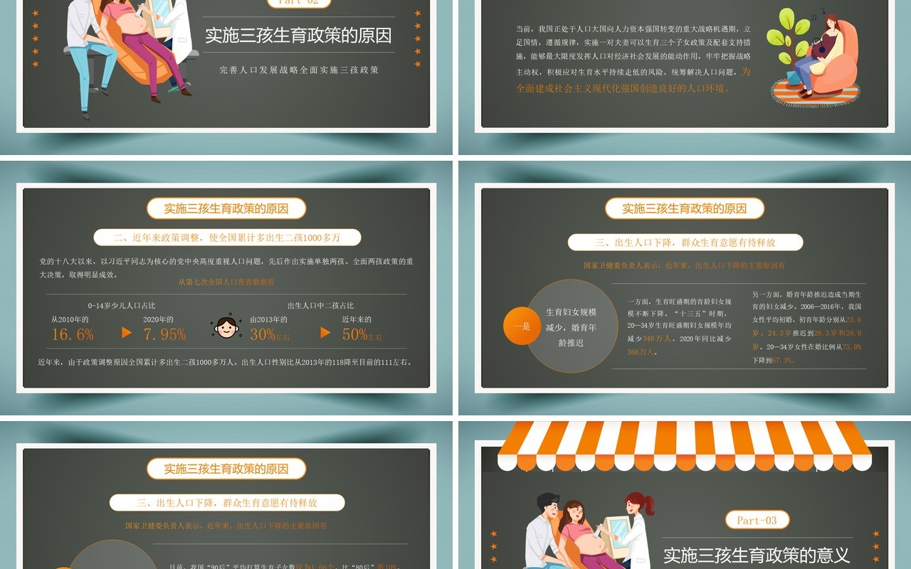 橙绿色卡通风三孩生育政策介绍PPT模板