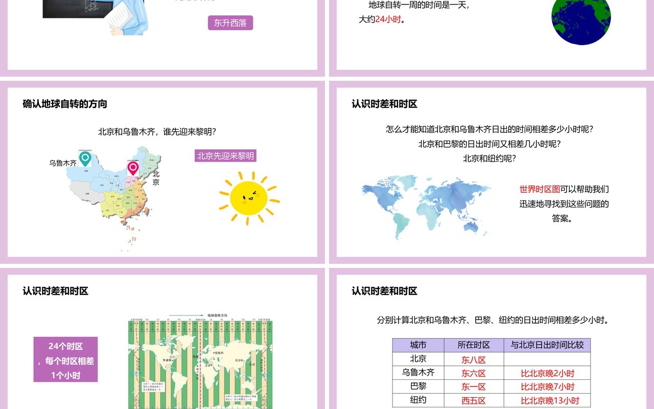 教科版五年级科学下册谁先迎来黎明课件PPT模板