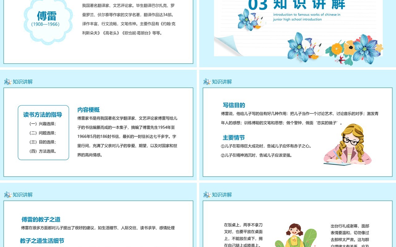 名著导读初中语文八年级下册傅雷家书动态PPT模板