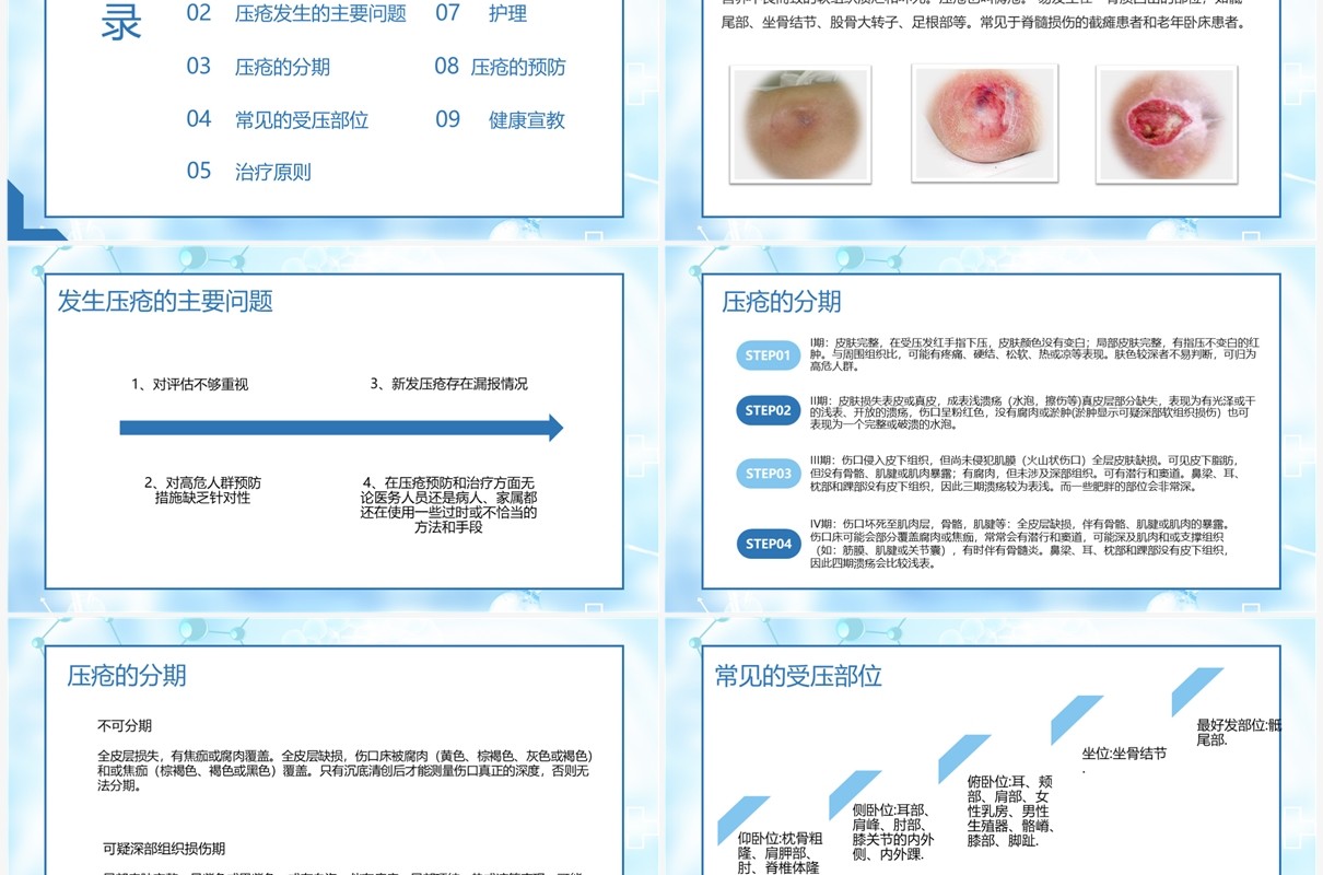 蓝色医疗压疮的预防和护理PPT模板
