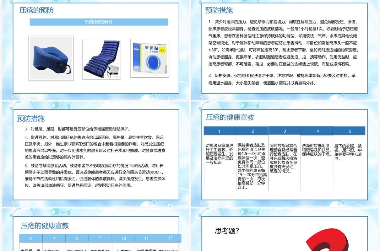 蓝色医疗压疮的预防和护理PPT模板