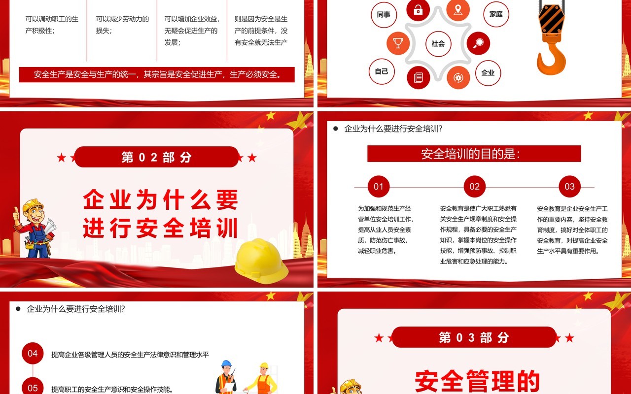 红色简约员工安全生产培训PPT模板