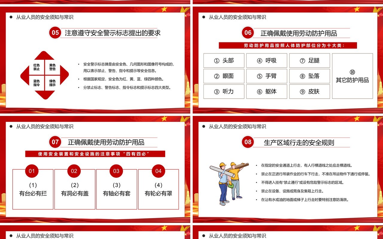 红色简约员工安全生产培训PPT模板