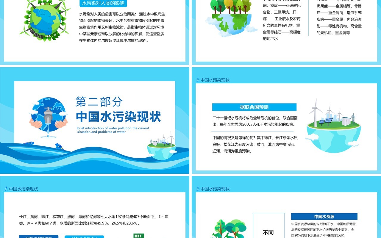中国水污染简介中国水污染现状面临的问题动态PPT模板