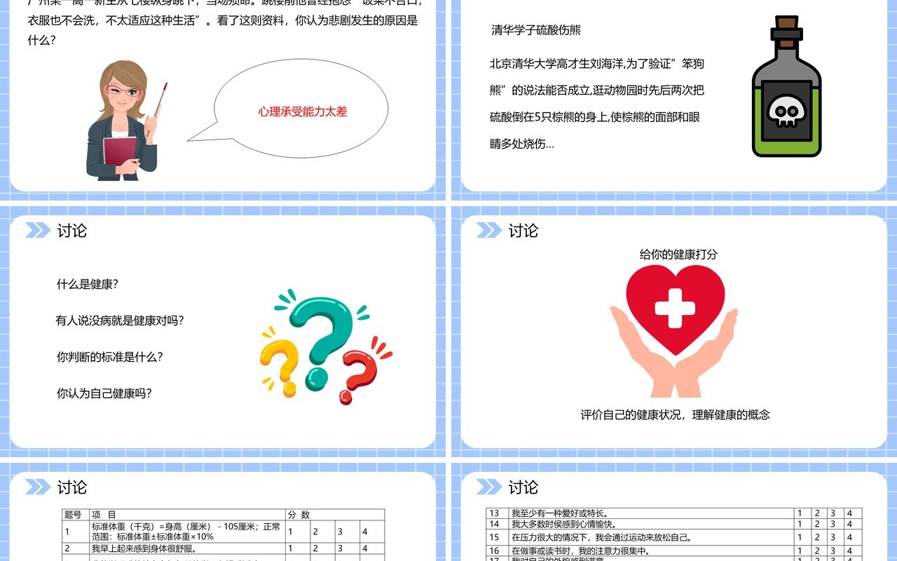 部编版八年级生物下册评价自己的健康状况课件PPT模板