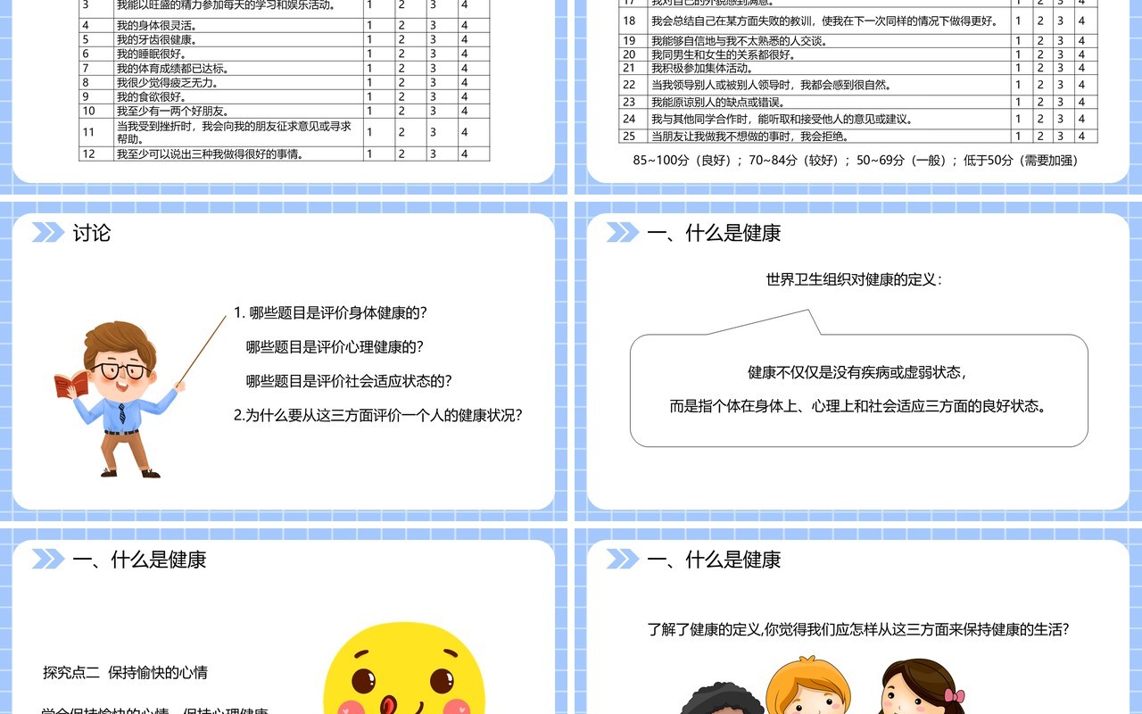 部编版八年级生物下册评价自己的健康状况课件PPT模板