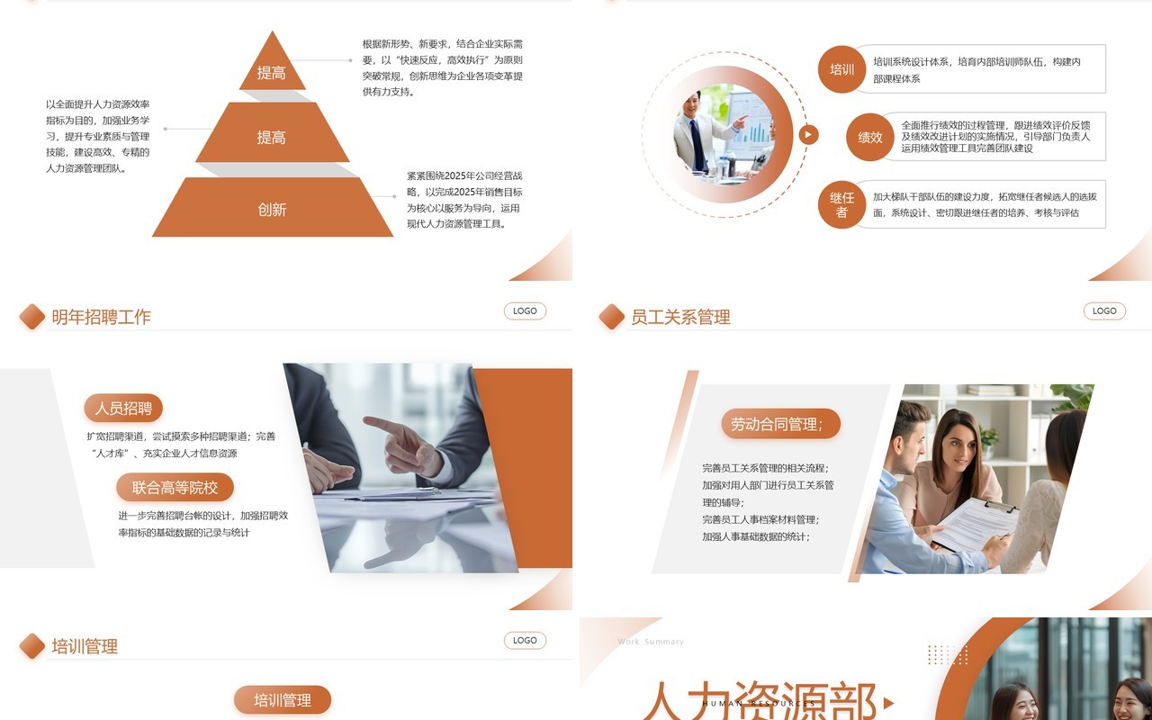 棕色商务风人力资源部门年终总结PPT模板