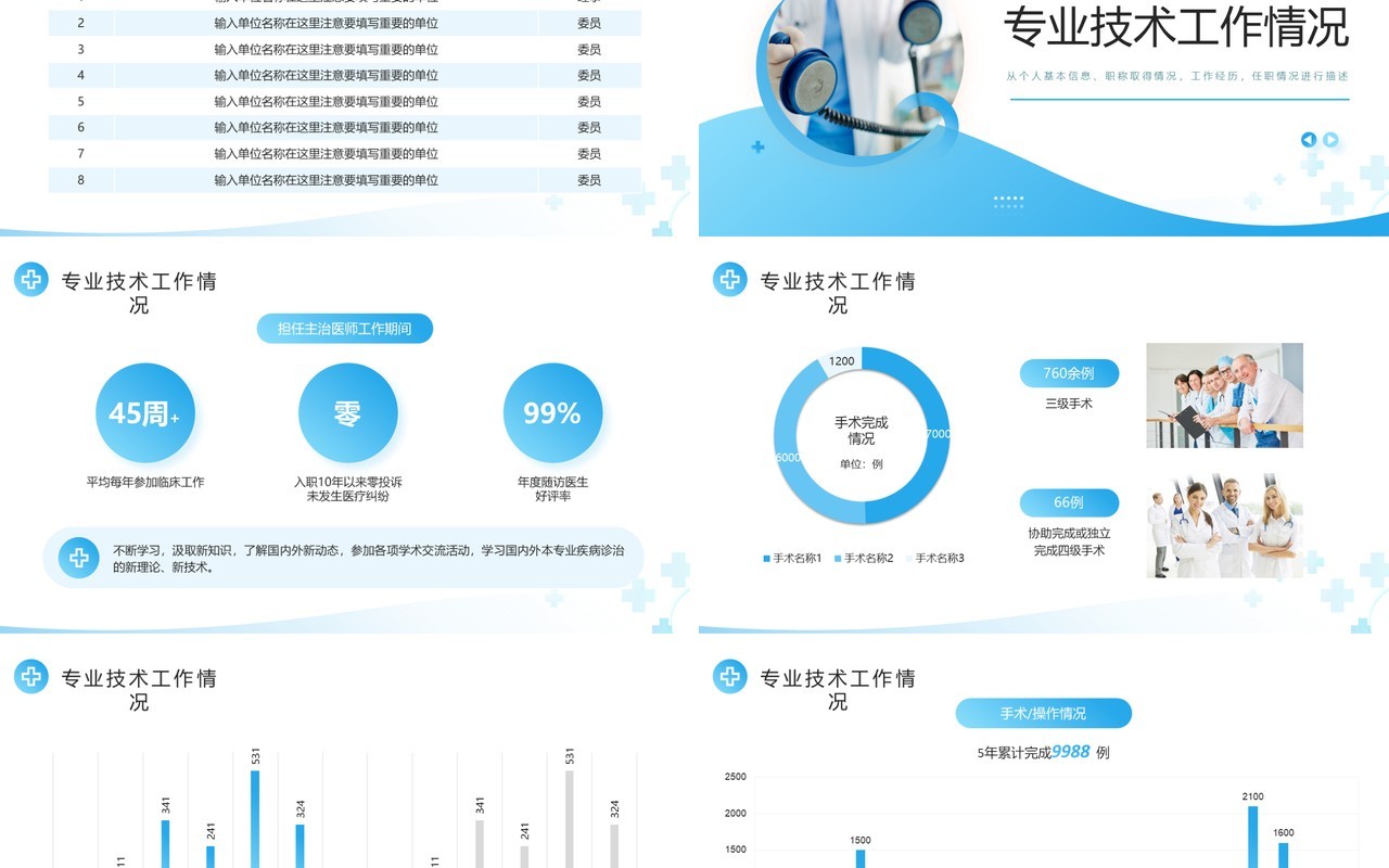 蓝色简约风主任医师正高级职称晋升答辩报告PPT模板