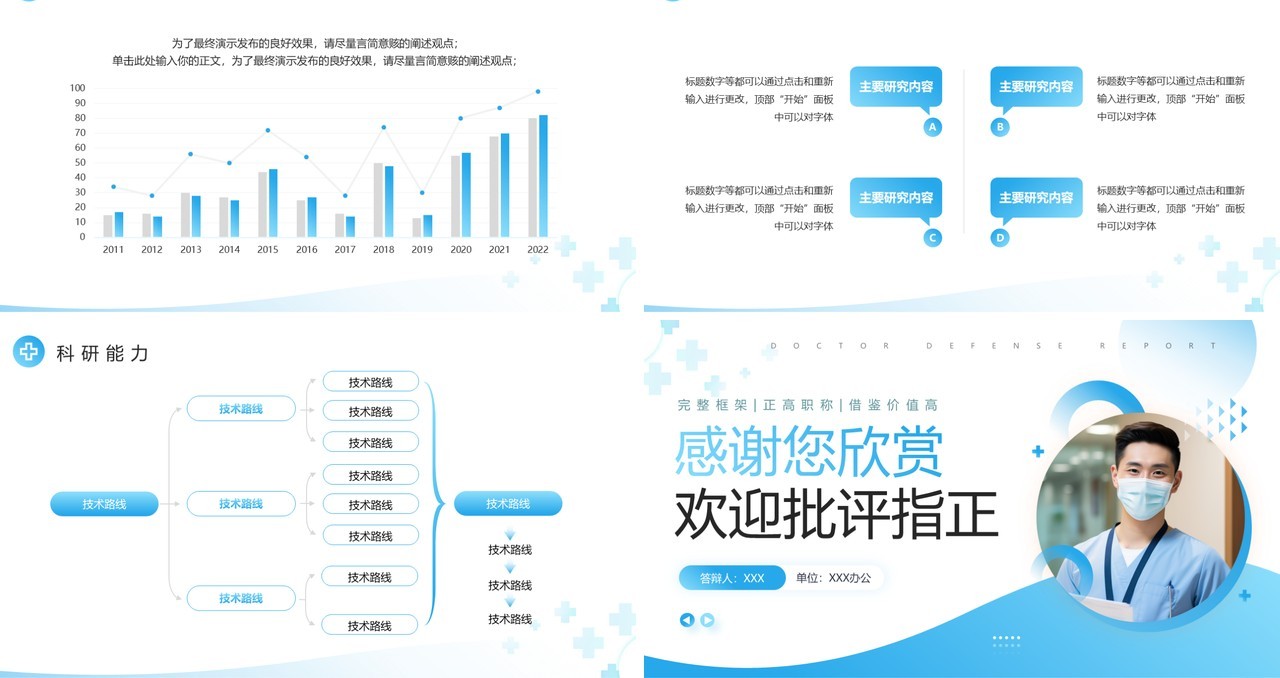 蓝色简约风主任医师正高级职称晋升答辩报告PPT模板