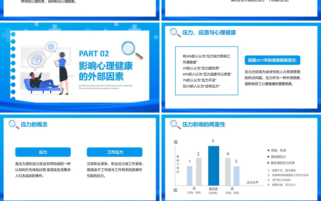 企业员工心理健康培训通用PPT模板