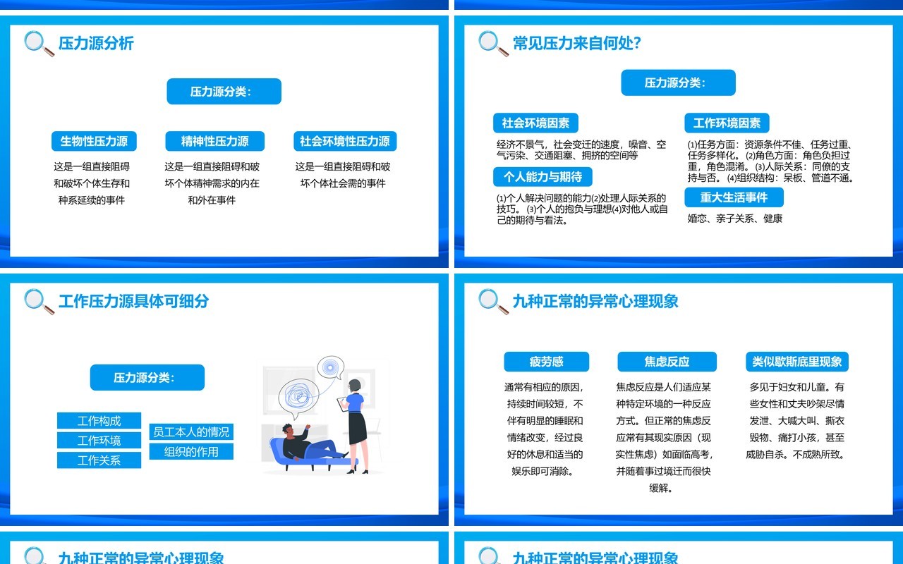 企业员工心理健康培训通用PPT模板