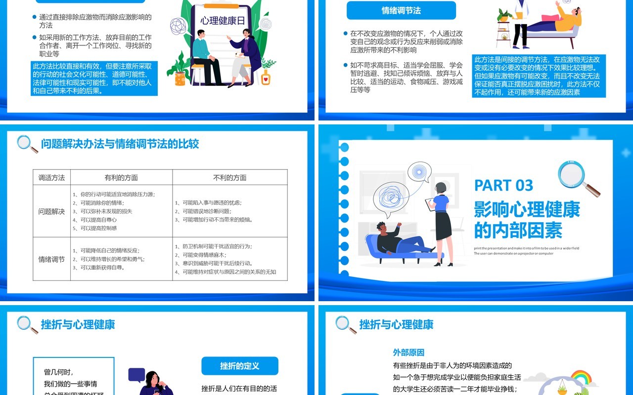 企业员工心理健康培训通用PPT模板