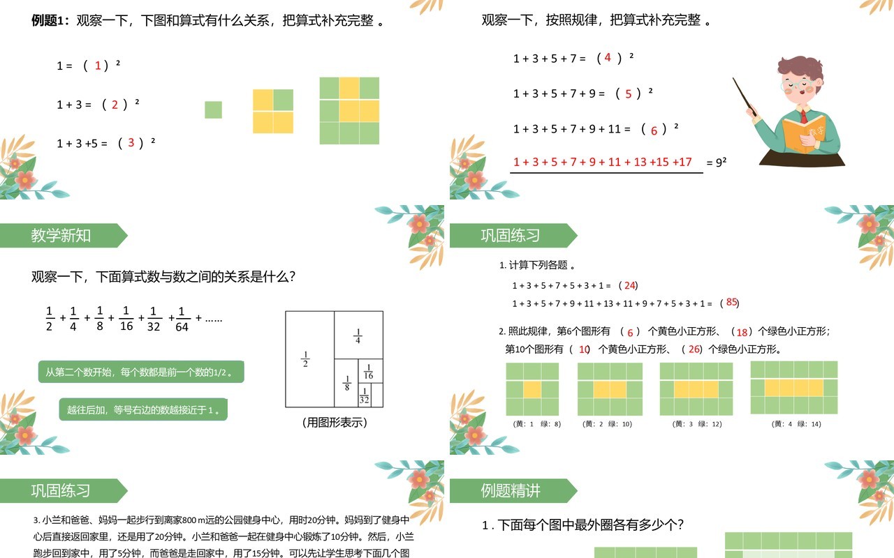 部编版六年级数学上册数与形课件PPT模板