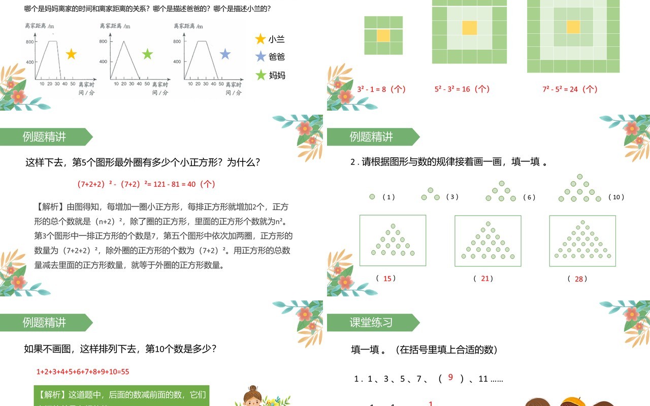 部编版六年级数学上册数与形课件PPT模板