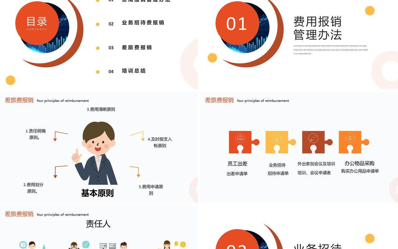 公司差旅费报账财务报销流程培训课程PPT模板