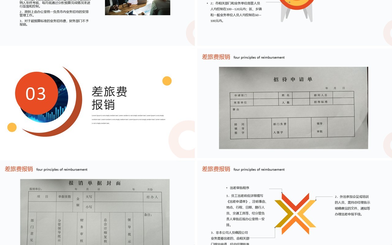 公司差旅费报账财务报销流程培训课程PPT模板