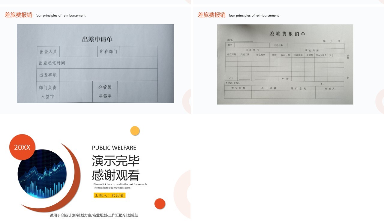 公司差旅费报账财务报销流程培训课程PPT模板