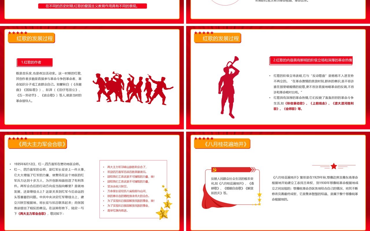 红色党政风唱红歌活动宣传介绍PPT模板