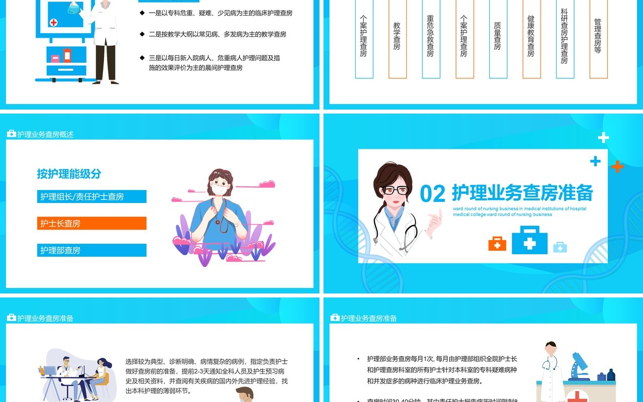 医院医学院医疗机构护理查房业务动态PPT模板