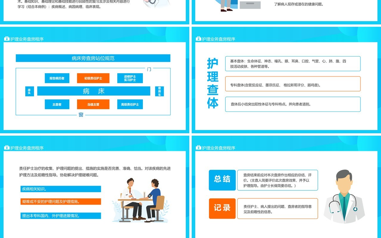 医院医学院医疗机构护理查房业务动态PPT模板