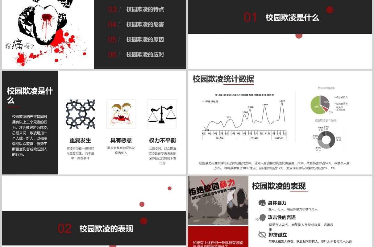 预防校园欺凌主题班会课件PPT模板