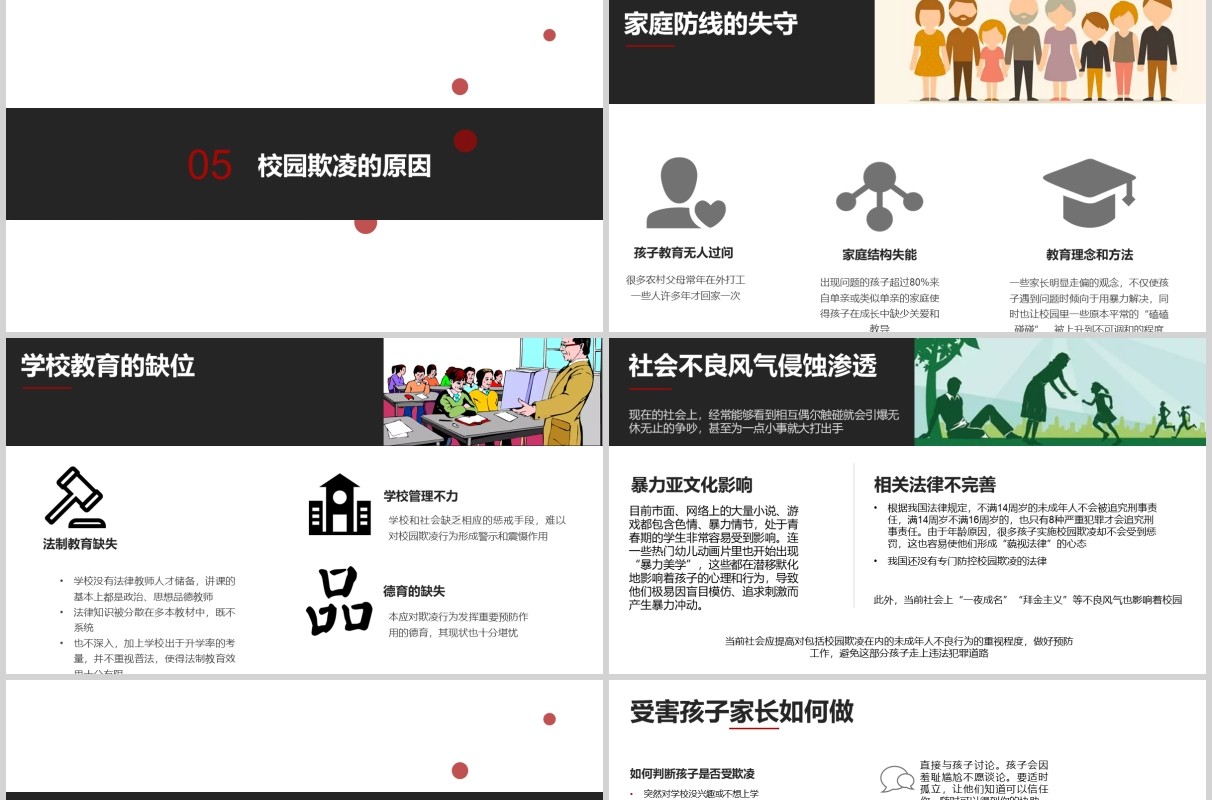 预防校园欺凌主题班会课件PPT模板
