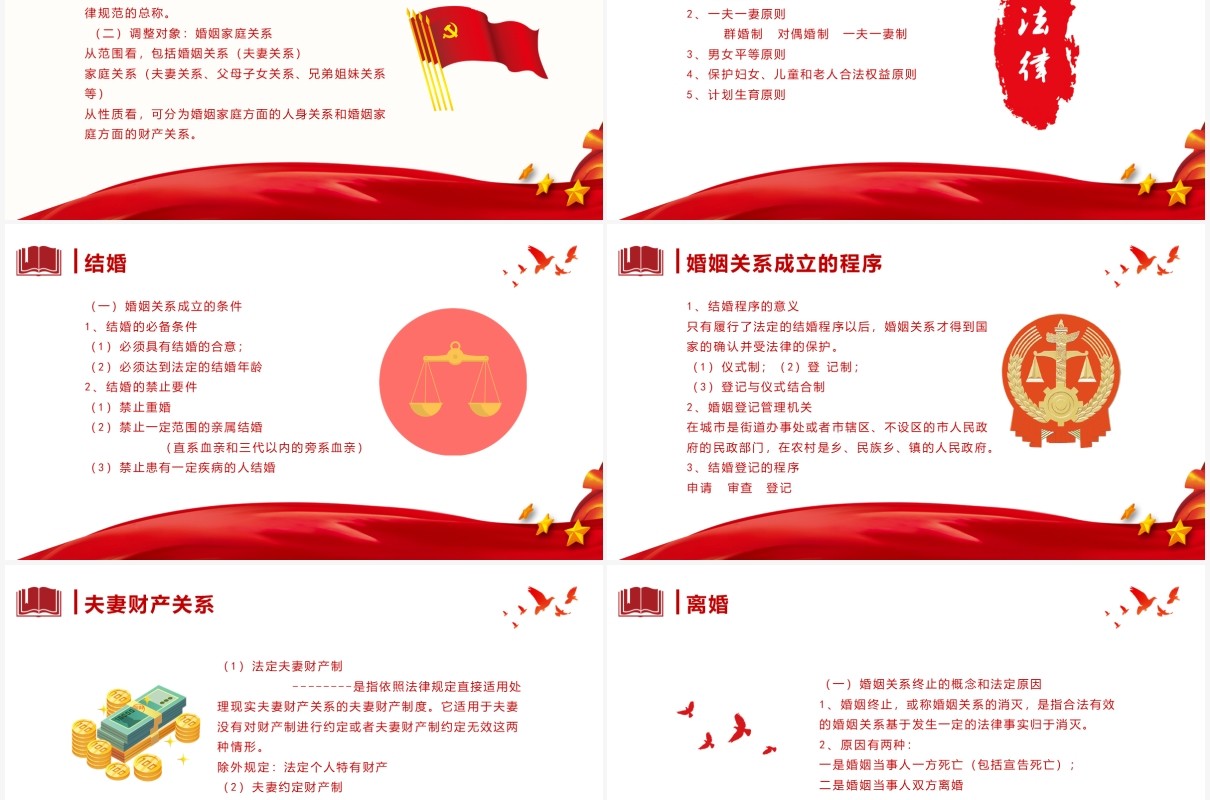 红色党政风中国婚姻家庭法党课知识培训PPT模板