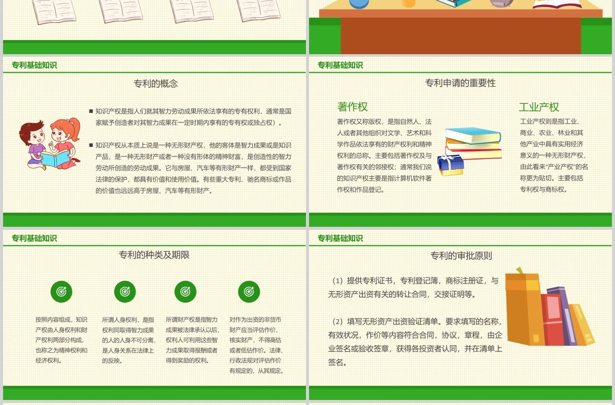 世界知识产权日培训主题班会宣传介绍PPT模板