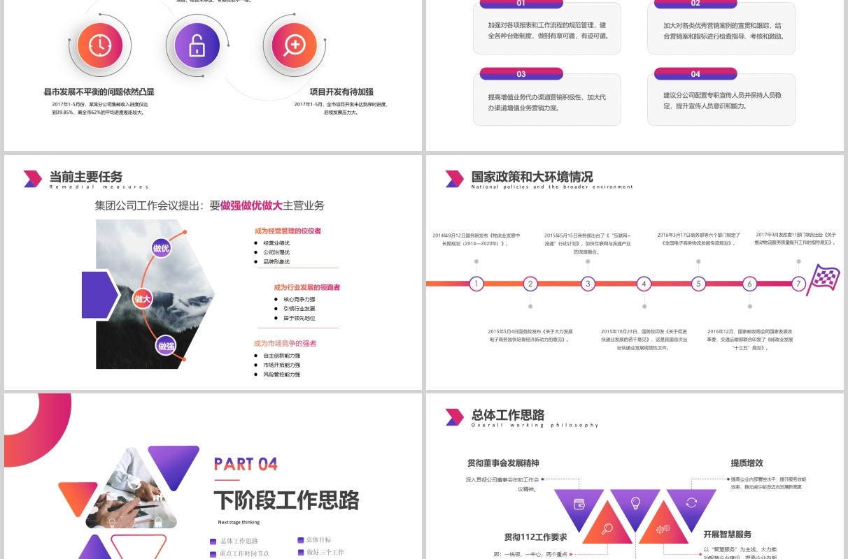 彩色经营分析工作汇报思路PPT模板