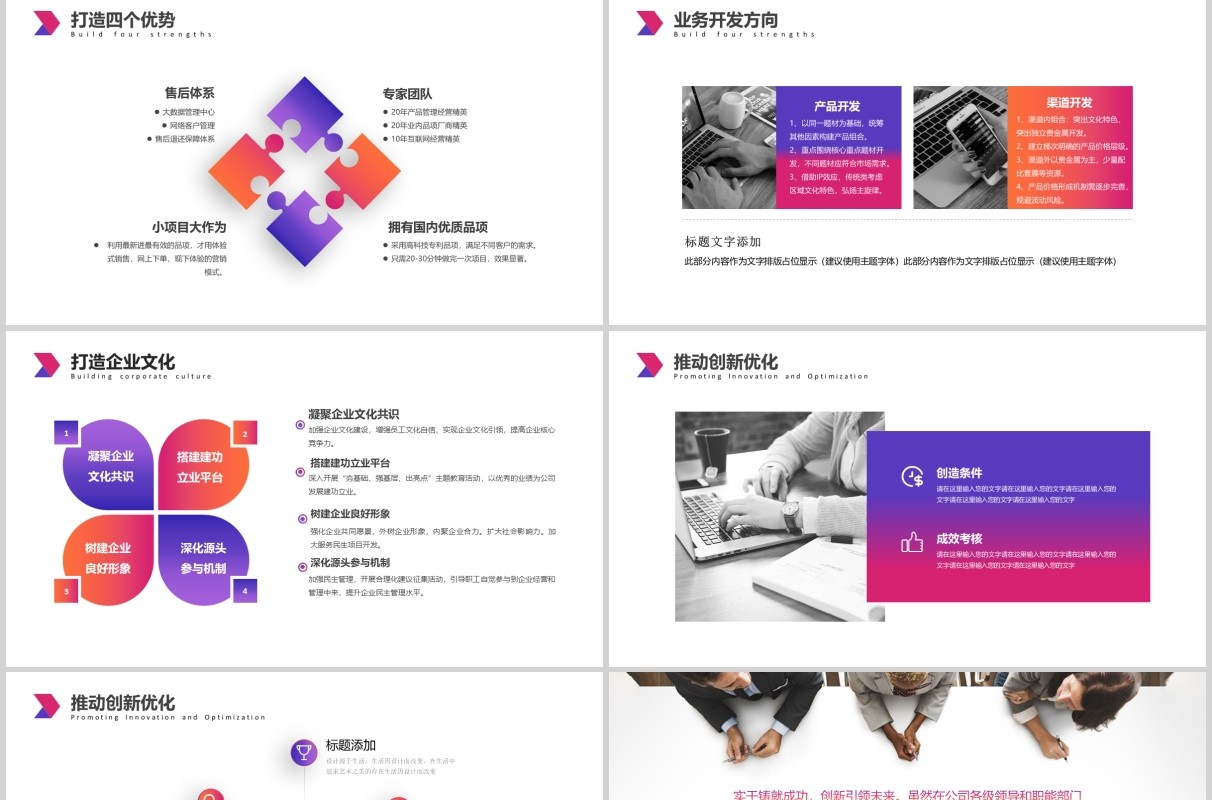彩色经营分析工作汇报思路PPT模板
