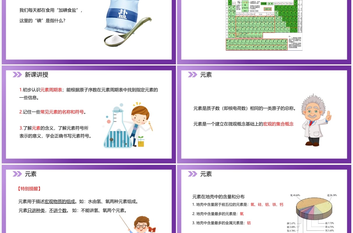 部编版九年级化学上册元素课件PPT模板