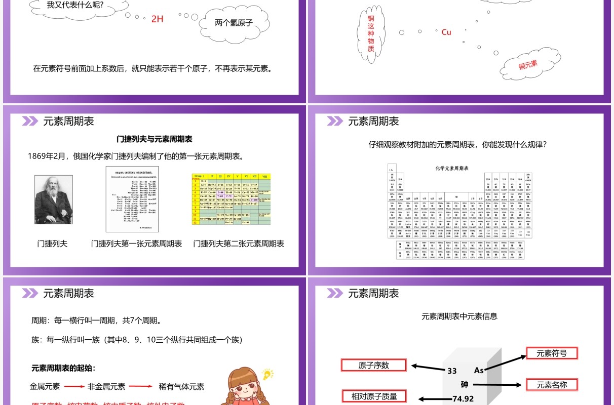 部编版九年级化学上册元素课件PPT模板