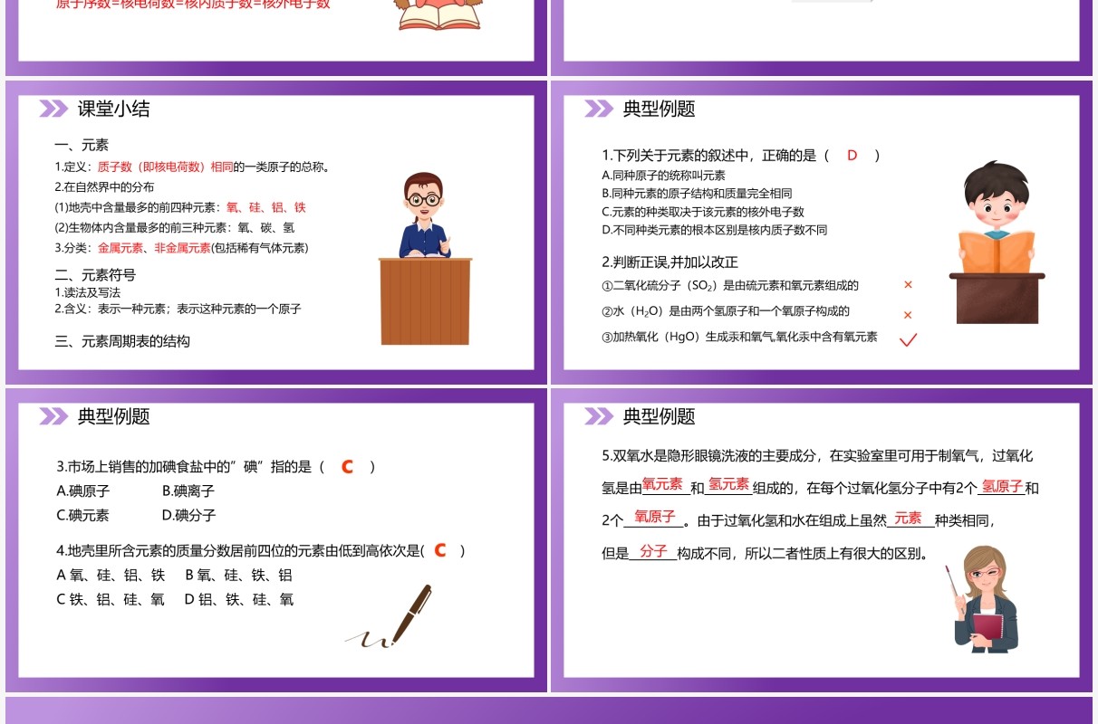 部编版九年级化学上册元素课件PPT模板