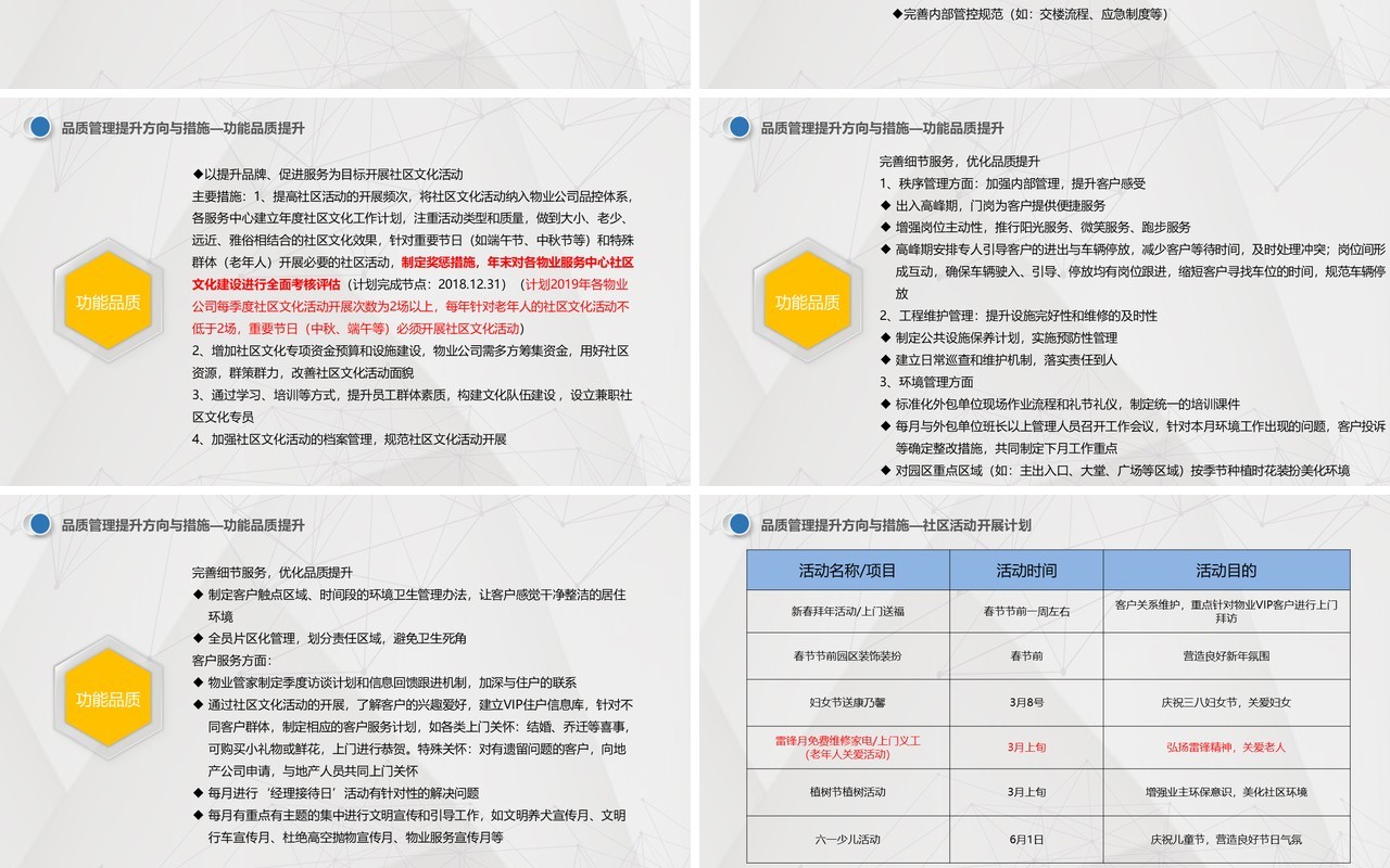 简洁物业公司品质管理提升思路PPT模板