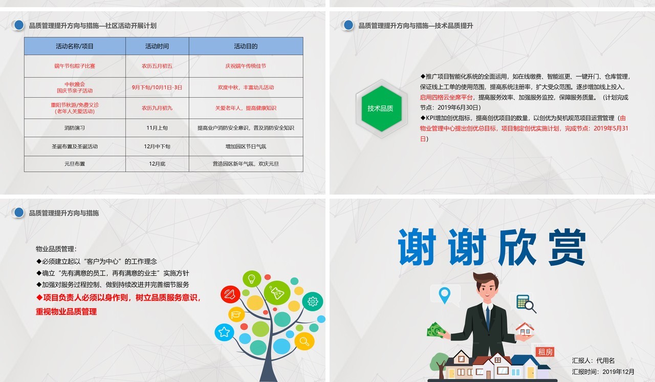 简洁物业公司品质管理提升思路PPT模板