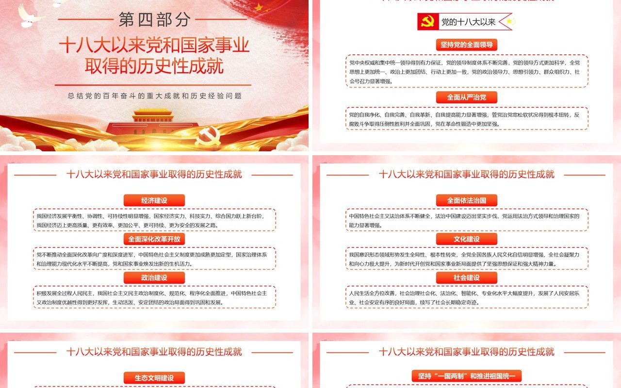 红色百年党的历史经验PPT动态通用模板