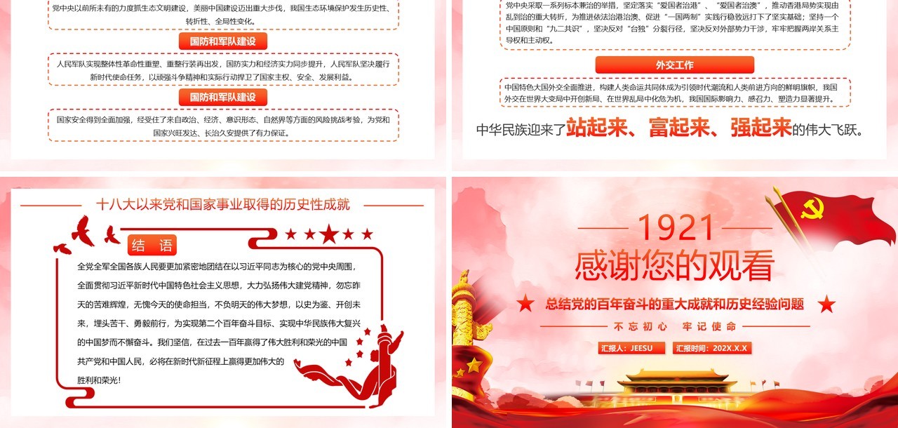 红色百年党的历史经验PPT动态通用模板