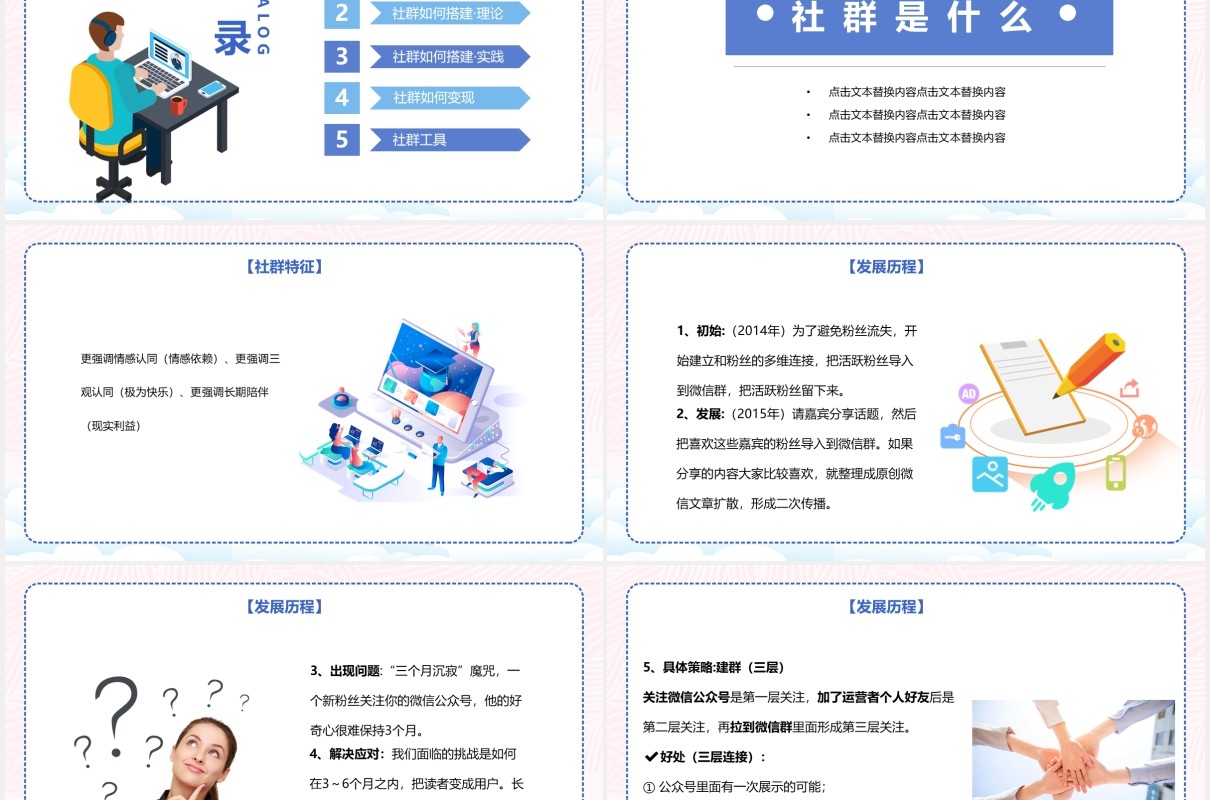 简约社群营销运营策划实战手册PPT模板