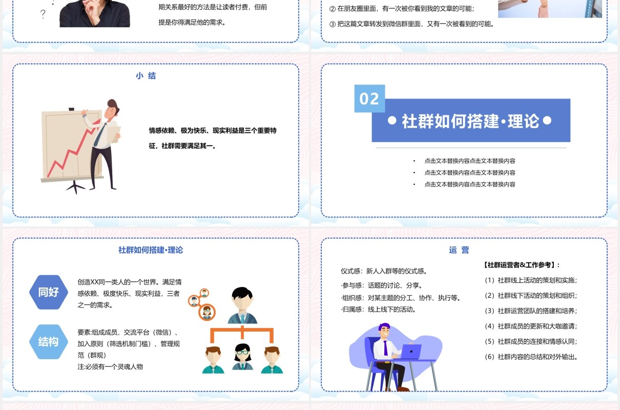 简约社群营销运营策划实战手册PPT模板
