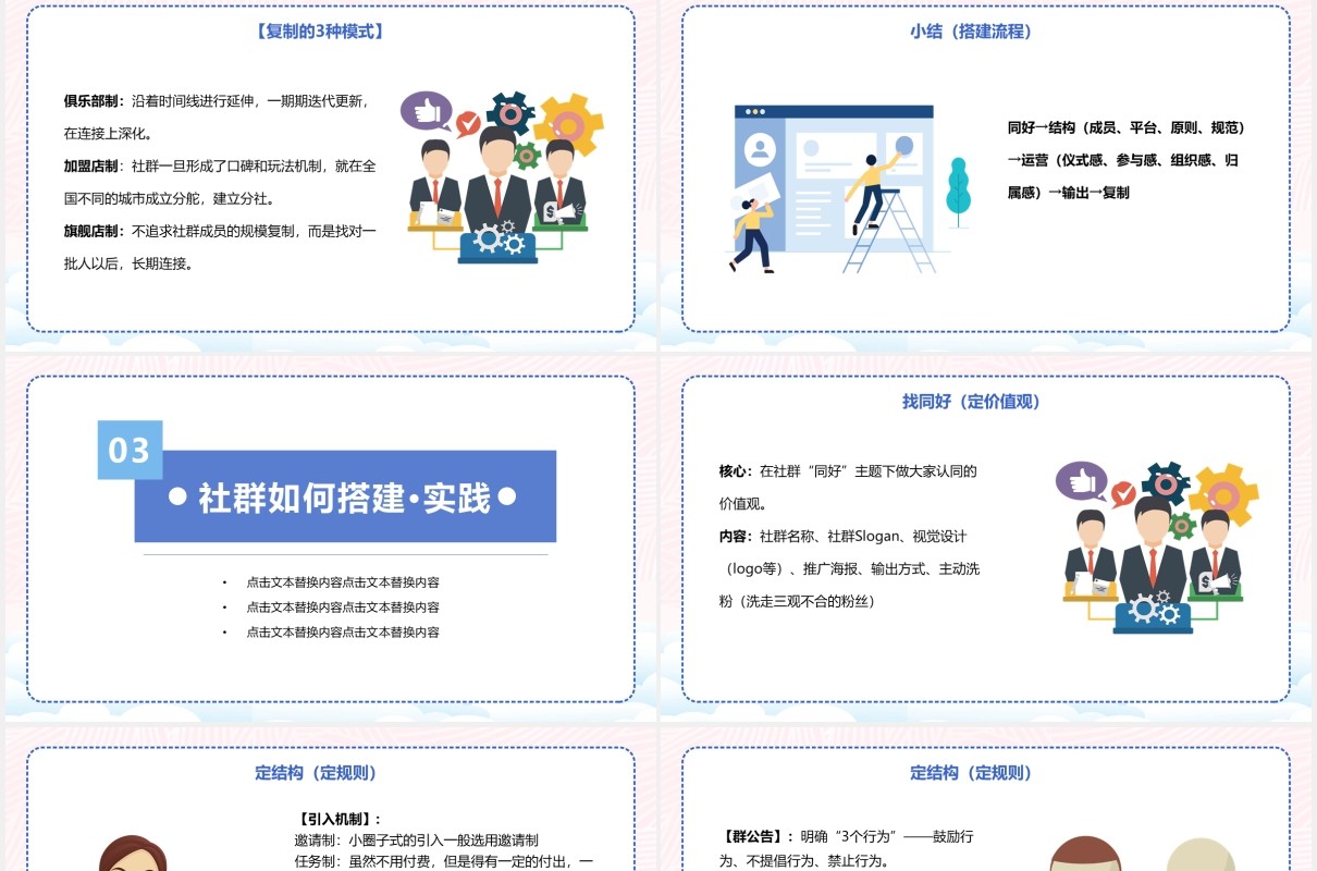 简约社群营销运营策划实战手册PPT模板